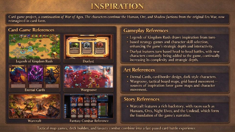 Age of War Card Game Inspiration and References