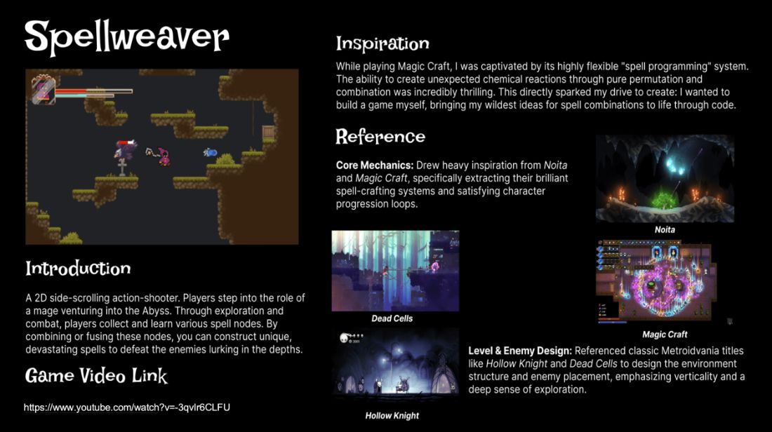 Spellweaver Overview