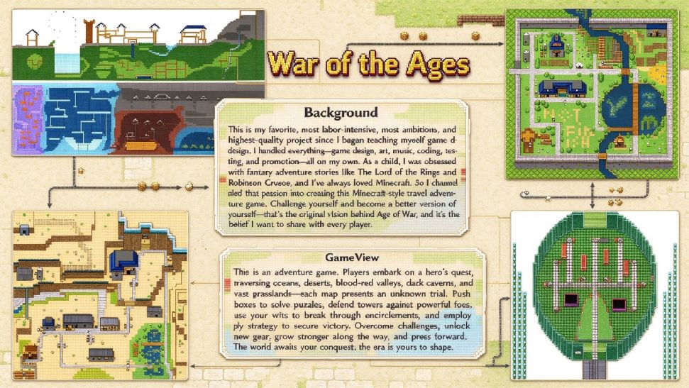 War of the Ages Background and GameView